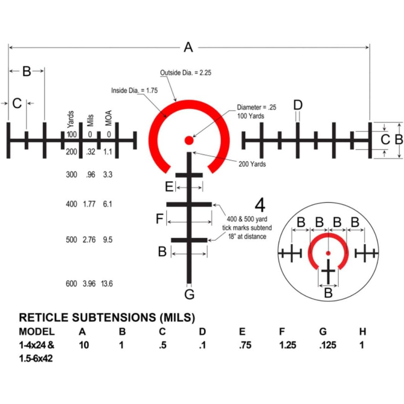 Burris 1-6x24 Rt-6 30mm Tube Illuminated Reticle Riflescope 200472
