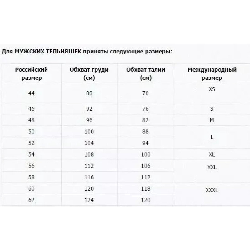 Camiseta Militar Sovietica - Telnyashka!! Original Ucrania T 50