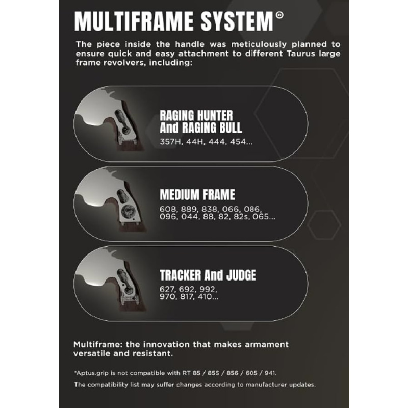 Cachas Mbt Revolver Taurus Todos Los Frame Usd 100