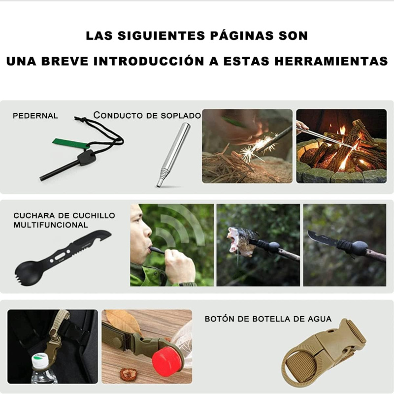 Kit De Supervivencia