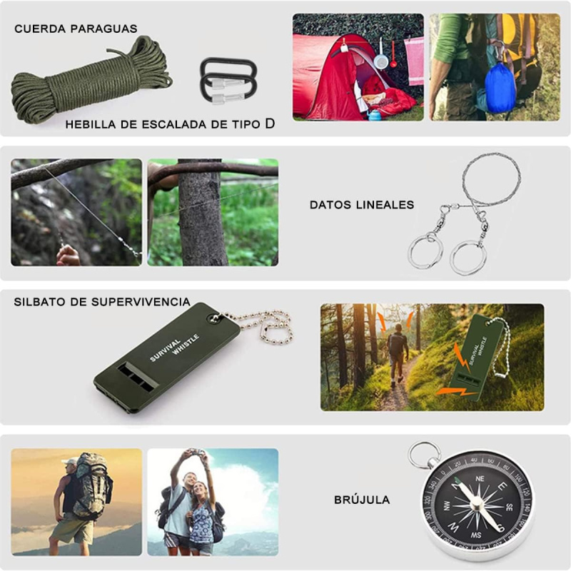 Kit De Supervivencia