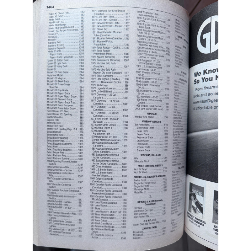 2014 Standard Catalog Of Firearms